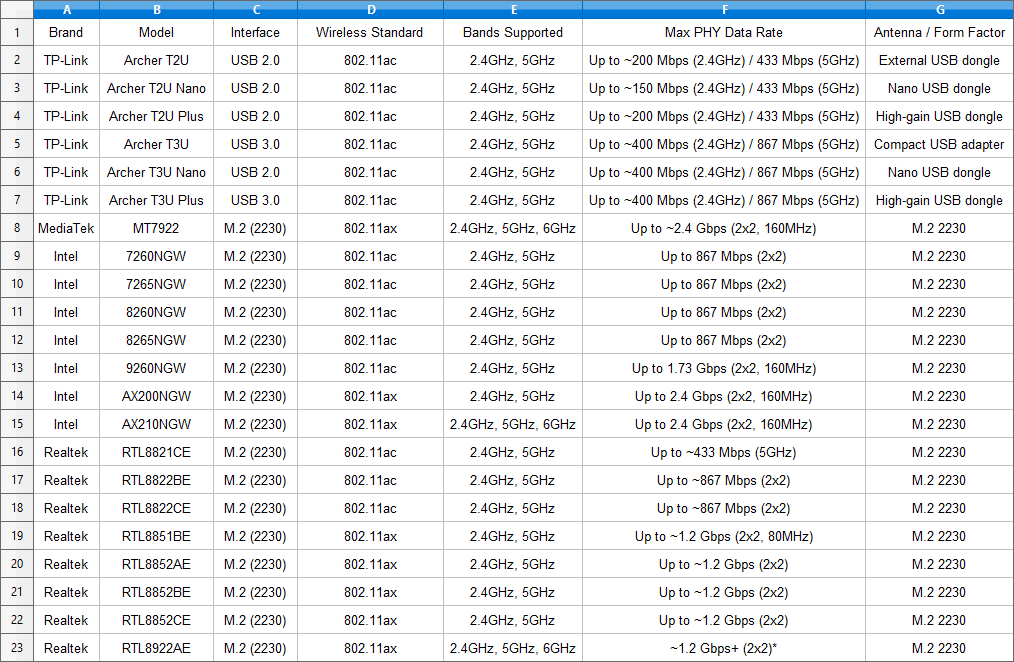 wifi_module_detailss.png